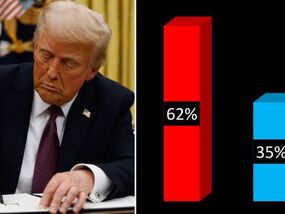 donald trump immigration plans poll democracy institute
