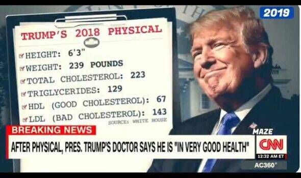 CNN